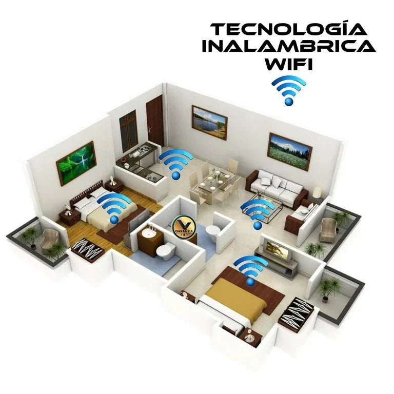 Tecnología Inalámbrica WIFI
