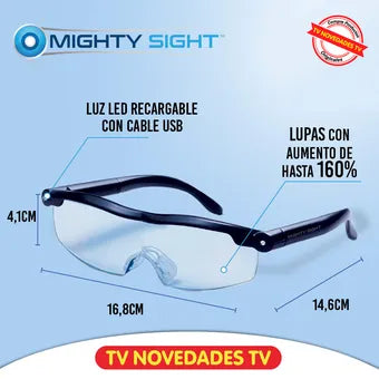 Lupa Diseño Gafas con Luz Led